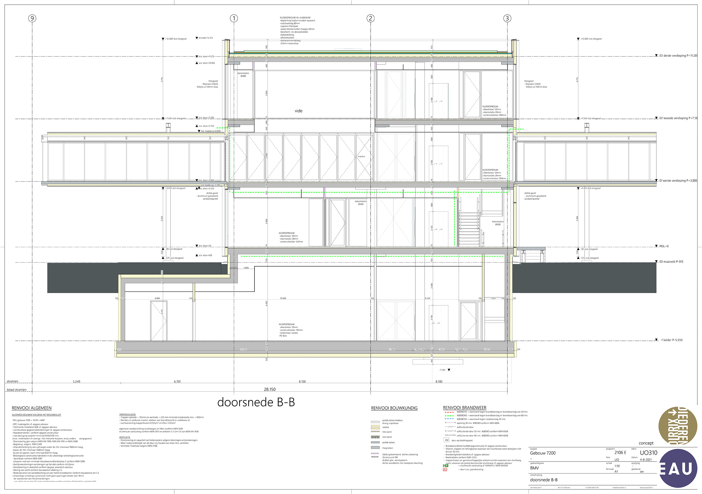 Gebouw 7200, doorsnede